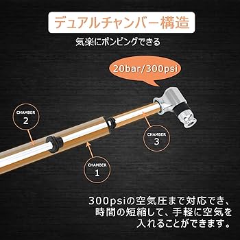 Amazon | Oture 自転車 空気入れ 携帯ポンプ 85g 超軽量 仏式